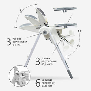 Стульчик имеет множество регулировок